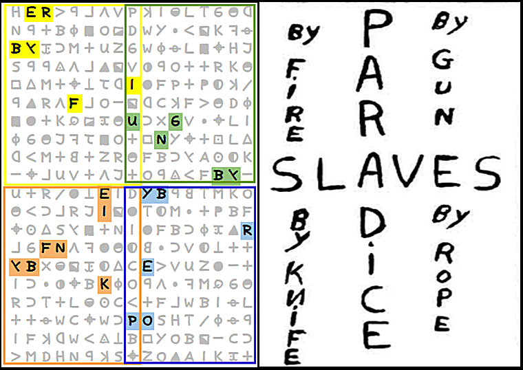 The Answer To The Z38 Code Zodiac Ciphers